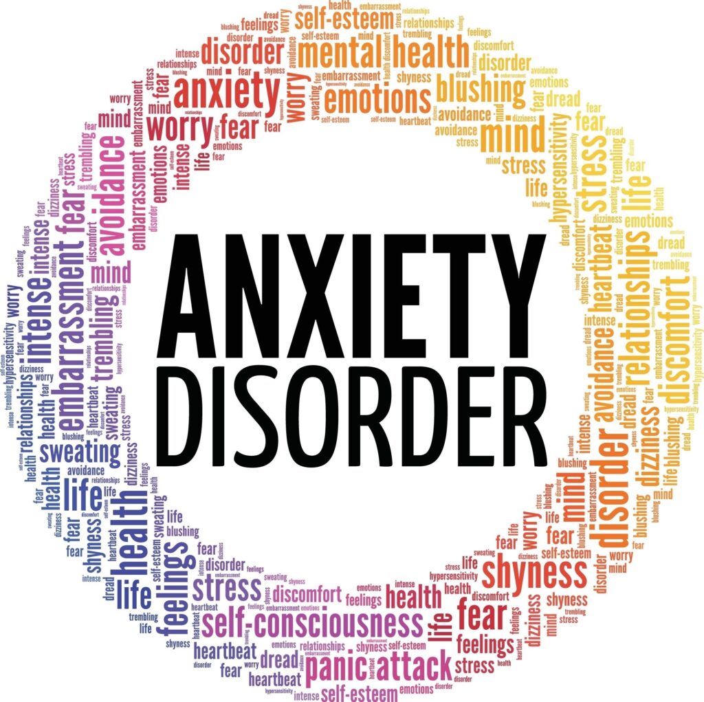 ANXIETY DISORDER in bold black text surrounded by a word cloud of related emotional and physical terms like stress, worry, self-esteem, relationships, panic, health, and discomfort, illustrating the complexity and scope of the condition.